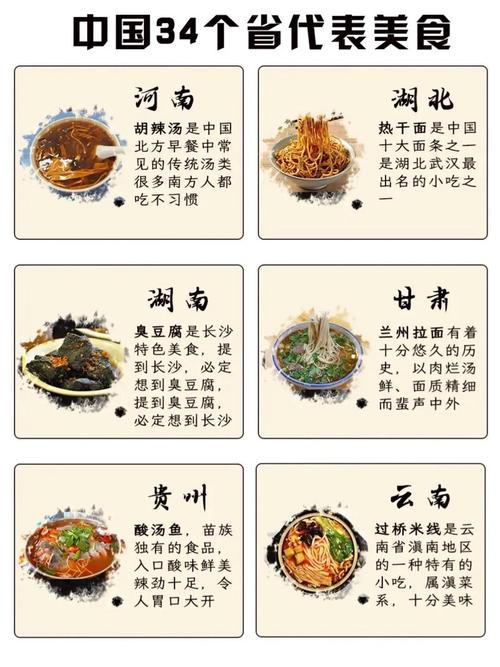 好吃的美食有哪些，每个省的特产小吃 好吃的美食有哪些，每个省的特产小吃 美食推荐