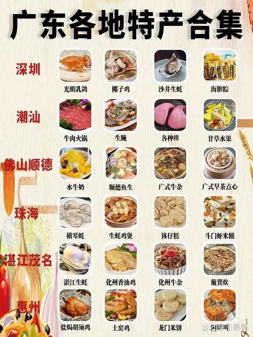 广东小吃排名前十名,广东最特色的小吃有哪些 旅行资讯 广东小吃排名前十名,广东最特色的小吃有哪些 广东小吃排名前十名,广东最特色的小吃有哪些 旅行资讯