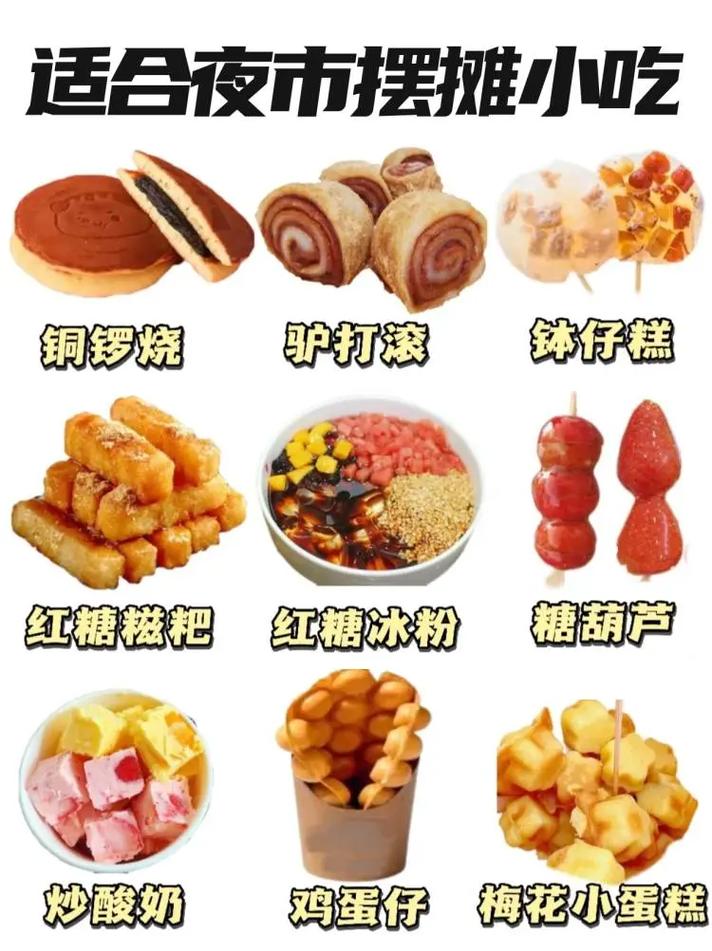 适合摆地摊的7种小吃,特色美食小吃摆摊 家居窍门 适合摆地摊的7种小吃,特色美食小吃摆摊 适合摆地摊的7种小吃,特色美食小吃摆摊 家居窍门
