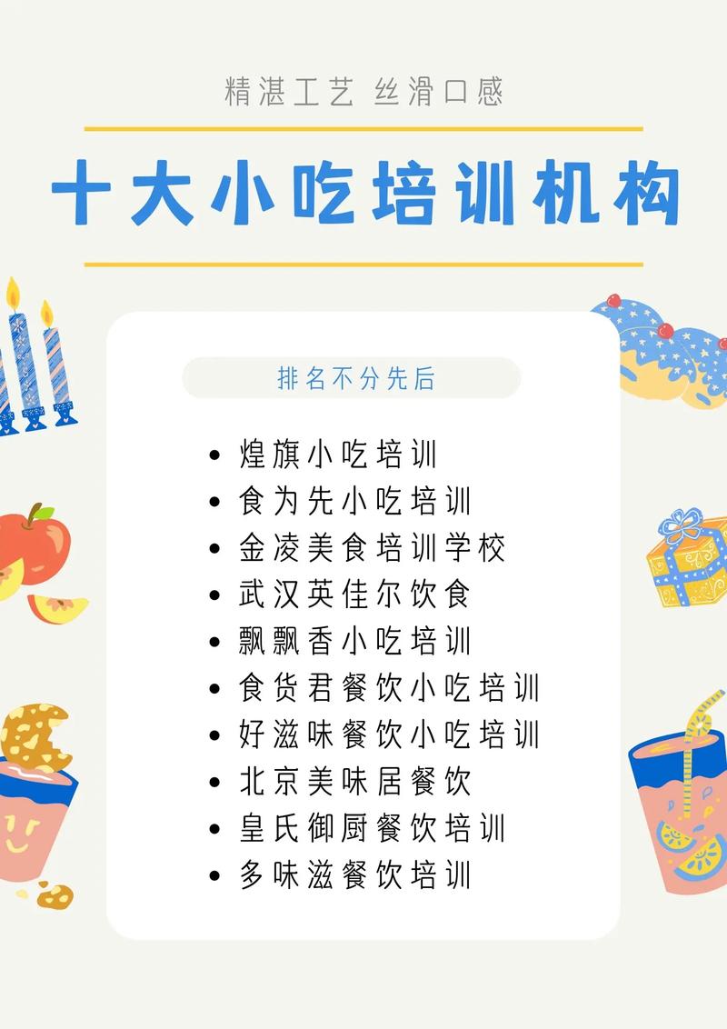 小吃培训哪家好,最有特色的小吃培训 美食推荐 小吃培训哪家好,最有特色的小吃培训 小吃培训哪家好,最有特色的小吃培训 美食推荐