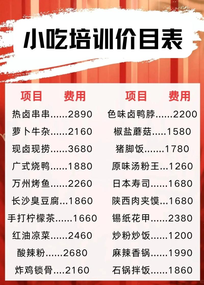 开一家特色小吃店需要多少钱,怎么开个有特色的小吃店 生活指南 开一家特色小吃店需要多少钱,怎么开个有特色的小吃店 开一家特色小吃店需要多少钱,怎么开个有特色的小吃店 生活指南