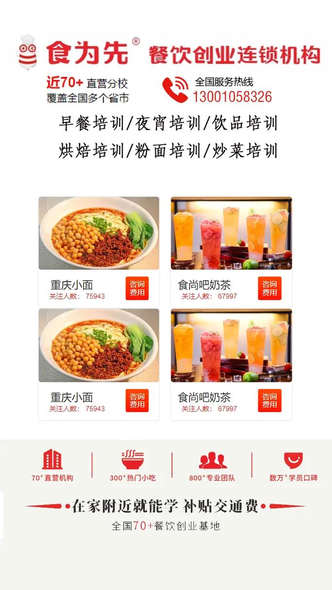 想学做特色小吃,学什么好?怎么学,学特色美食哪里去 家居窍门 想学做特色小吃,学什么好?怎么学,学特色美食哪里去 想学做特色小吃,学什么好?怎么学,学特色美食哪里去 家居窍门