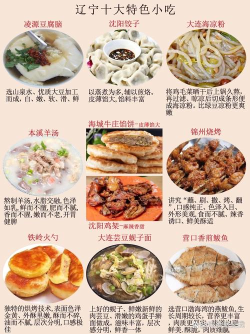 辽宁省小吃及其典故,辽宁特色美食小吃大全 家居窍门 辽宁省小吃及其典故,辽宁特色美食小吃大全 辽宁省小吃及其典故,辽宁特色美食小吃大全 家居窍门