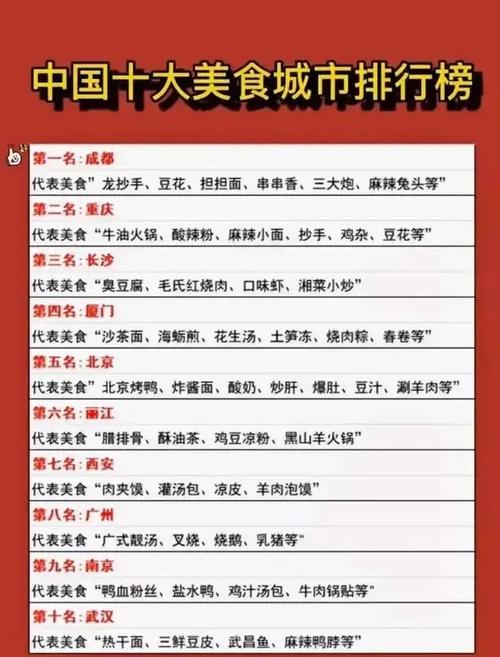 中华名小吃怎么申请,全国地方小吃特色 健康建议 中华名小吃怎么申请,全国地方小吃特色 中华名小吃怎么申请,全国地方小吃特色 健康建议