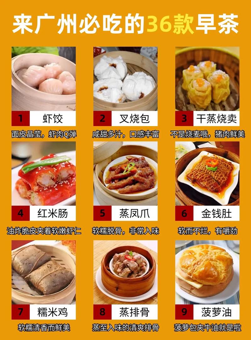 广州花都十大名小吃，广州的外地美食攻略 广州花都十大名小吃，广州的外地美食攻略 健康建议