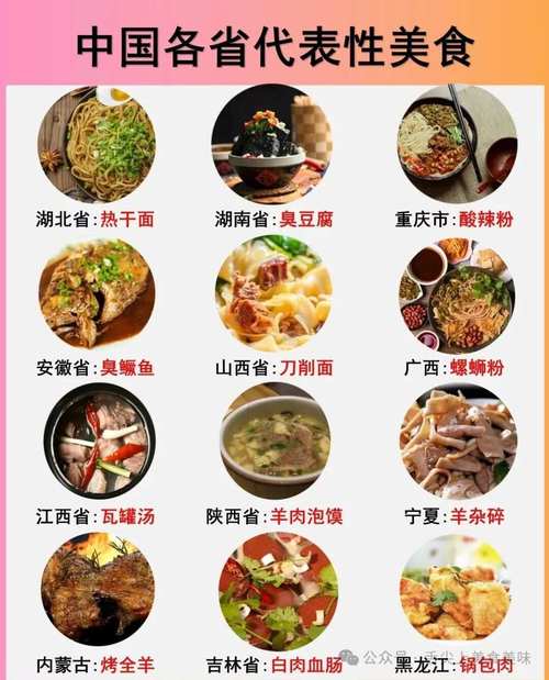 中国七大美食城市排名,全国地方小吃特色 健康建议 中国七大美食城市排名,全国地方小吃特色 中国七大美食城市排名,全国地方小吃特色 健康建议