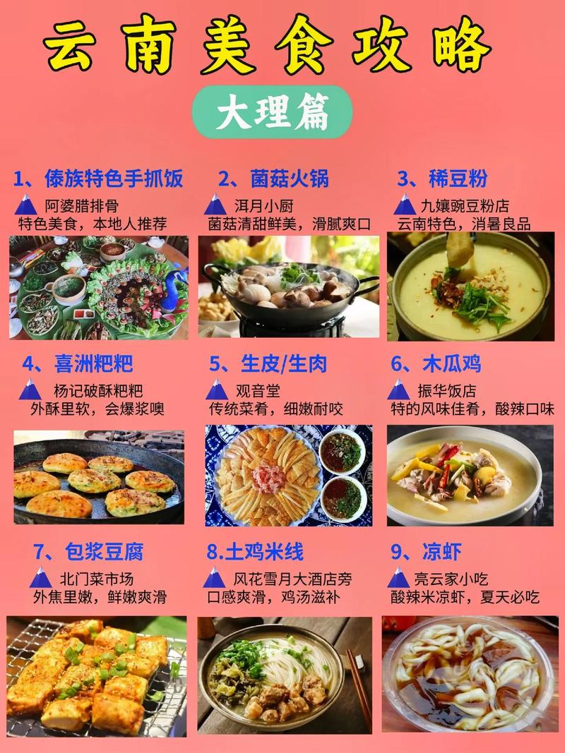 云南十八怪美食排行榜,云南昆明特色美食小吃 生活指南 云南十八怪美食排行榜,云南昆明特色美食小吃 云南十八怪美食排行榜,云南昆明特色美食小吃 生活指南