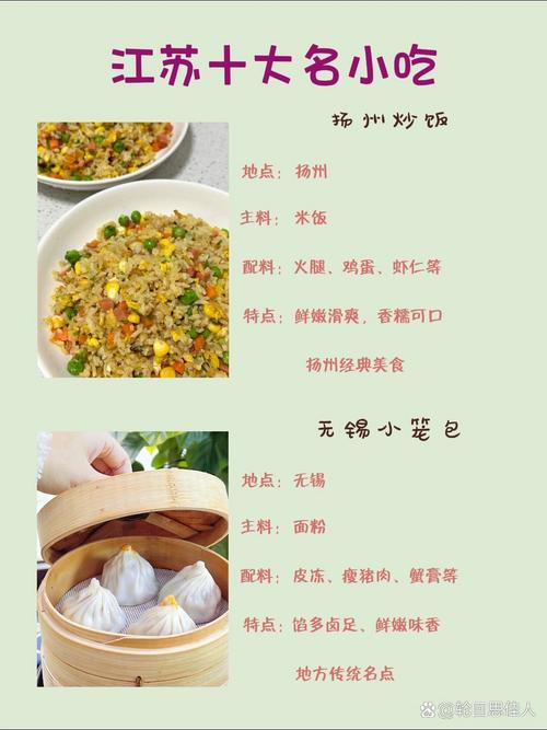江苏有什么名小吃么,江苏特色美食小吃排行 旅行资讯 江苏有什么名小吃么,江苏特色美食小吃排行 江苏有什么名小吃么,江苏特色美食小吃排行 旅行资讯