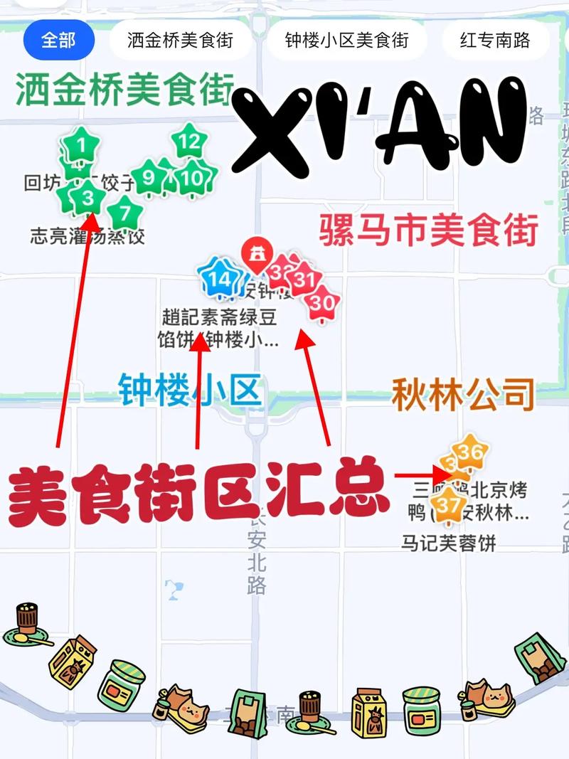 一条小吃街位置怎么选,小吃的选址 生活指南 一条小吃街位置怎么选,小吃的选址 一条小吃街位置怎么选,小吃的选址 生活指南