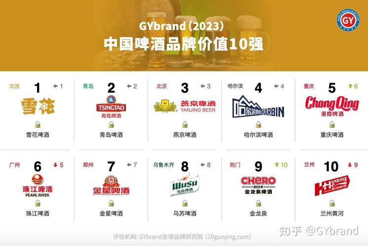青岛啤酒代理商需要哪些条件,青岛小吃加盟排行榜 旅行资讯 青岛啤酒代理商需要哪些条件,青岛小吃加盟排行榜 青岛啤酒代理商需要哪些条件,青岛小吃加盟排行榜 旅行资讯